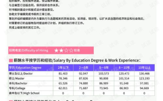 免费观看高质量电影，享受电影盛宴-在线资源指南