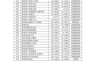 国家禁拍《战狼3》之谜-背后原因与影响分析