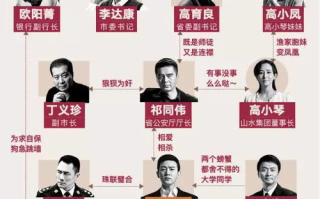 《长相思》第二季开播，浪漫故事再续前缘-精彩剧情解读