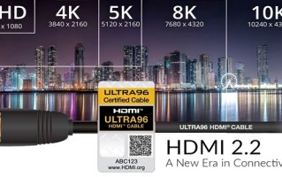 96Gbps带宽成就500Hz超高刷游戏！HDMI 2.2 Ultra96数据线即将首秀