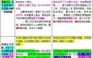 网络小说排行榜前十名，探寻热门佳作-盘点解析