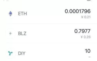 imToken冻结解冻功能完整操作指南：资产安全与恢复解决方案