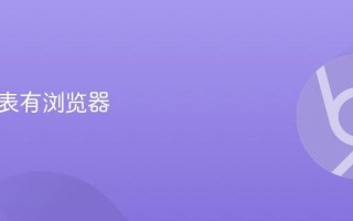 哪些手表有浏览器