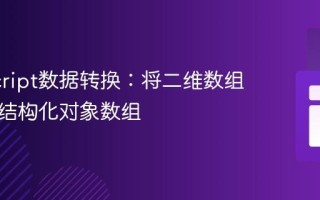 JavaScript数据转换：将二维数组重构为结构化对象数组