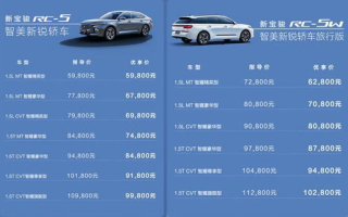 双a肉车深度解析-性能与安全的完美结合