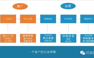imtoken最新下载链接，官方安全渠道获取指南