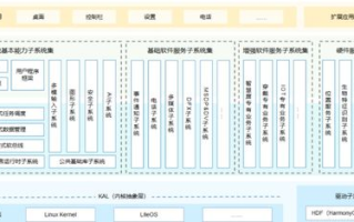 imtoken密钥泄漏原因深度调查与防护解决方案