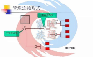 水渍声效制作与应用解析-增强现实体验的声音魔法