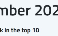 TIOBE 12 月榜单：C# 有望摘得年度语言，R 语言重返 Top 10