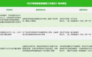 深入无人区短剧，一口气看完的终极指南