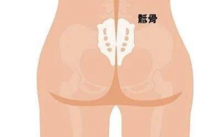 腋下异味判断与狐臭解决方案解析