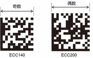 如何避免imtoken钱包扫码被盗？完整安全教程与应对策略