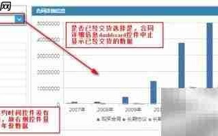 OLAP工具使用示例