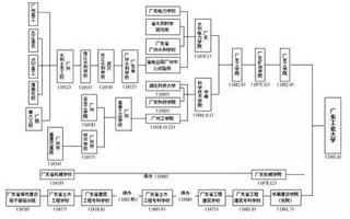广州视睿电子科技有限公司,技术创新的引领者-企业实力解析