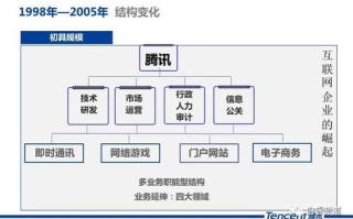 2025央视总台春晚筹备揭秘,精彩节目与技术革新-年度文化盛宴前瞻
