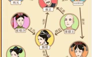 抬头看镜子里的结合处，探索内心深处的秘密-生活哲学解析