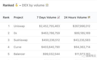 imToken买币详细操作指南：法币入金与闪兑教程解析