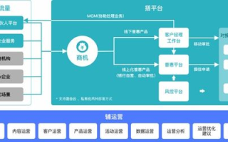 当升科技股票，新能源领域投资新机遇-市场分析与投资策略