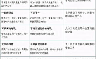 在线协作工具,提升"いっしょにしよ"效率-团队合作新策略
