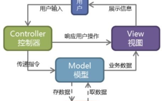 无人在线观看高清视频8K解决方案解析