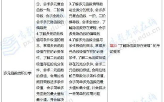 亲爱的老师在线观看视频-提升网络教学质量与学习效果