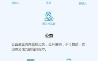 阿里区块链App革新之路：构建未来数字化生活