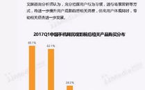 唐人街探案四,免费在线观看-高清完整版解析