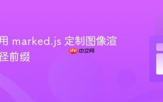如何使用 marked.js 定制图像渲染与路径前缀