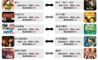 麻花影视，免费在线看电视新选择-功能解析与使用指南