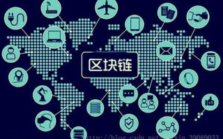 区块链与物联网：携手打造安全高效的未来世界