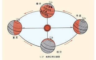 星汉灿烂,宇宙奥秘的探索-天文学视角下的星辰解析