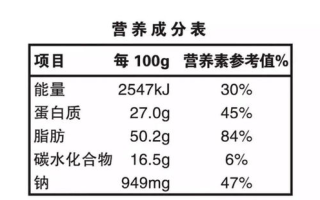 姜的营养价值与烹饪技巧-健康益处及储存方法解析