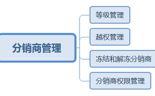 imToken钱包哪里下载？官方获取与安全安装指南