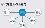 壹心娱乐，全方位艺人经纪服务-行业领先模式解析