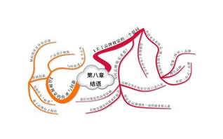 人类起源之谜,探索地球上第一个人-科学解读与传说对比