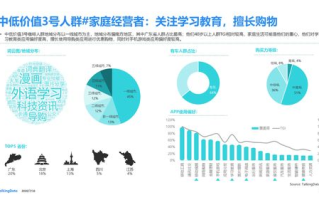 探索区块链金融领域的必读之作：2025年区块链金融书籍推荐