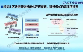 以太坊和imToken的关系,区块链基础设施与用户桥梁的深度解析