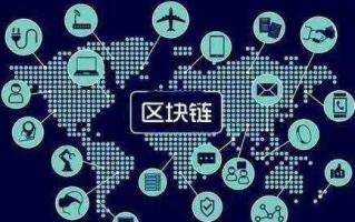 万向区块链最新发展：引领行业创新，打造可信价值网络
