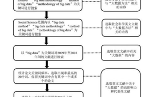 看强内容优化策略-提升搜索引擎排名的深度解析