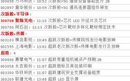 电视剧名称, 40集至大结局分集剧情介绍-精彩揭秘