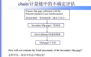 河北农业大学现代科技学院,教学理念与科研实力-专业设置与就业前景解析