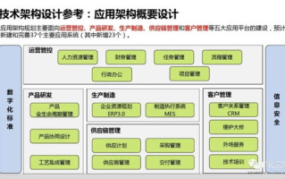 imToken钱包是否支持BEP20标准代币：兼容性详解
