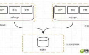 imtoken付款码,数字资产支付新方式-安全使用全指南