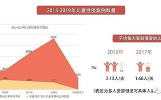 我和大佬第2季免费观看，合法途径大揭秘