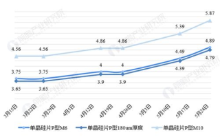 成品短视频App源码价格解析-市场趋势与成本考量