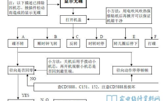 imtoken下载不了咯: 五大诱因排查与终极解决方案
