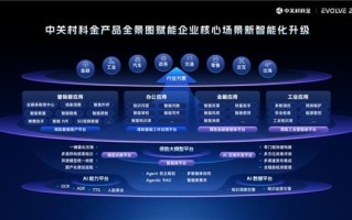 中关村科金发布“3+2+2”全栈产品矩阵定义企业级智能体落地新标准