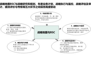 imToken增加BSC功能解析：实现Binance Smart Chain钱包扩展的完整指南
