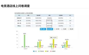 特别酒店,卓越服务体验-行业趋势与优化策略解析