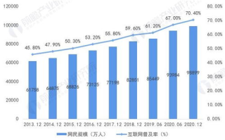 揭秘2025年哈希区块链数字盲盒：机遇与挑战并存